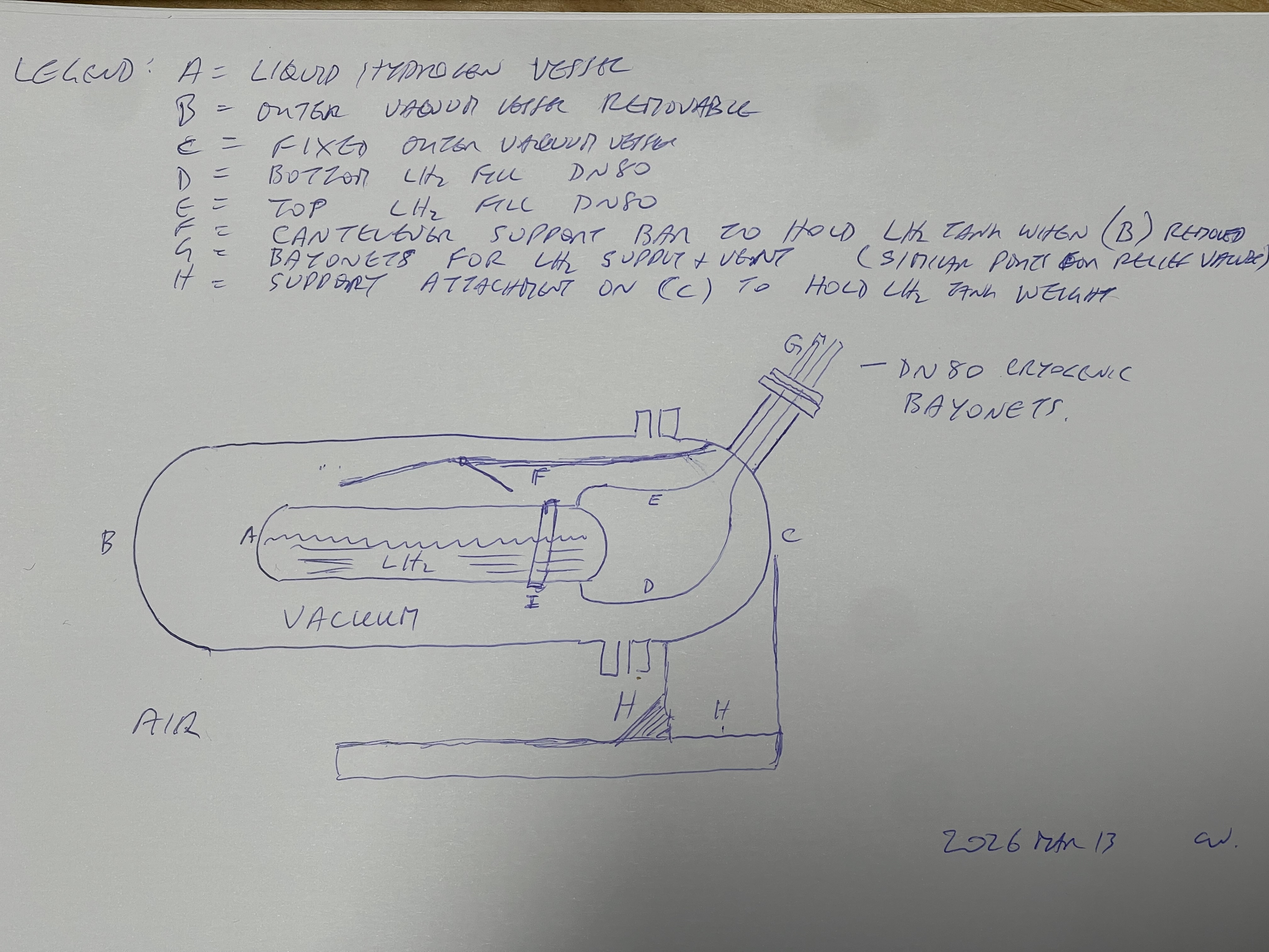 Hydrontank concept sketch